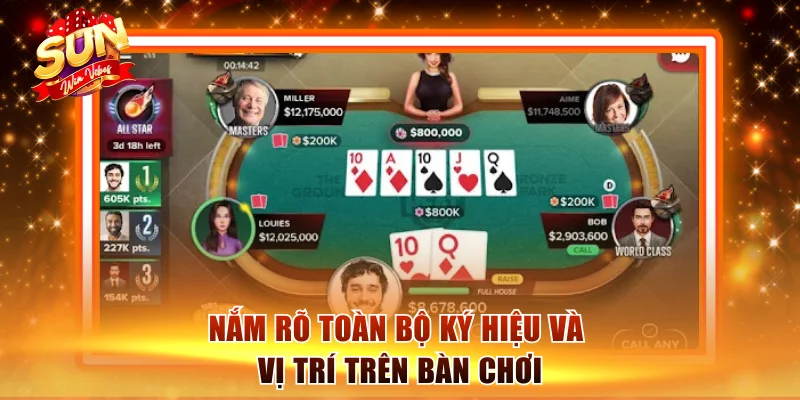 Poker Sunwin - Siêu Phẩm Game Bài Hấp Dẫn Nhất Thị Trường 2 Nắm rõ toàn bộ ký hiệu và vị trí trên bàn chơi