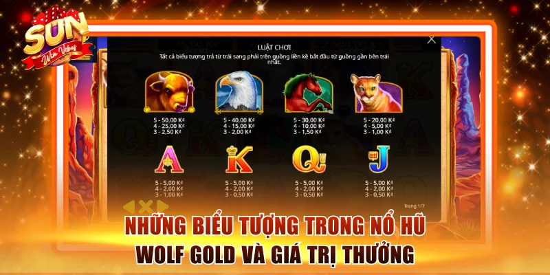 Nổ Hũ Wolf Gold Siêu Phẩm Đặc Biệt Và Cực Hot Tại Sunwin 2 Những biểu tượng trong nổ hũ Wolf Gold và giá trị thưởng
